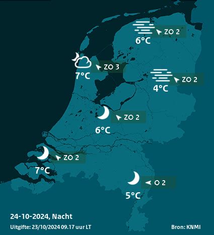 weer kasterlee 14 dagen|Weer Kasterlee 14 dagen